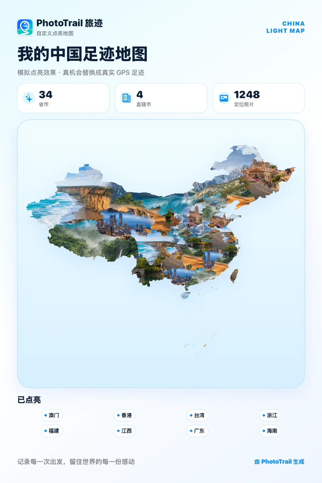自定义中国足迹地图全图填充演示海报，每个省级区域由不同旅行照片裁切填充